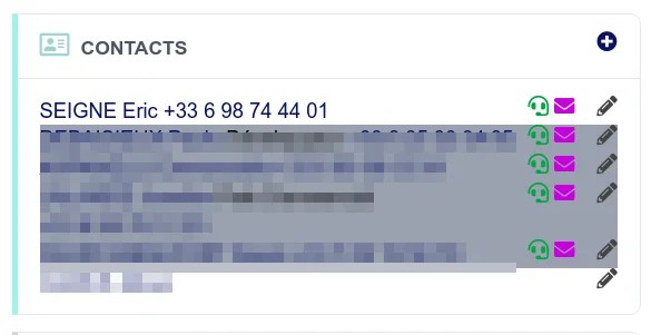 Bloc contacts avec la liste des contacts, les boutons email, édition et le lien téléphonique