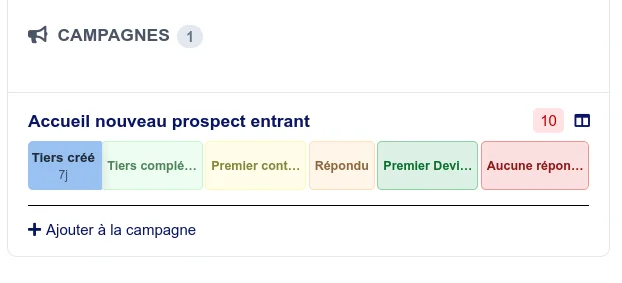 Mini kanban des campagnes sur la fiche tiers