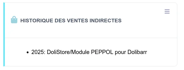 Bloc Ventes indirectes avec graphique CA combiné