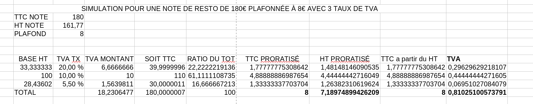 Exemple de recalcul à faire