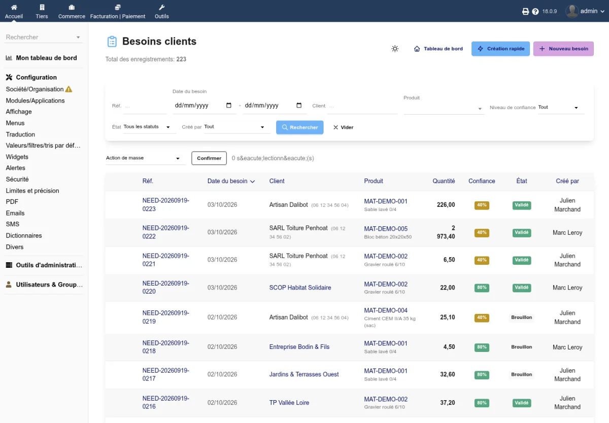 Liste des besoins clients avec les filtres par période, statut et produit