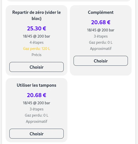 Les quatre cartes de comparaison avec le coût, le mélange obtenu, la pression, le nombre d'étapes et le gaz perdu