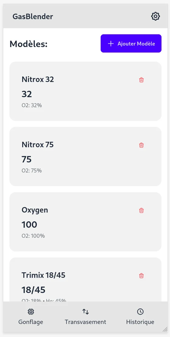 Liste des modèles de mélange avec leur composition