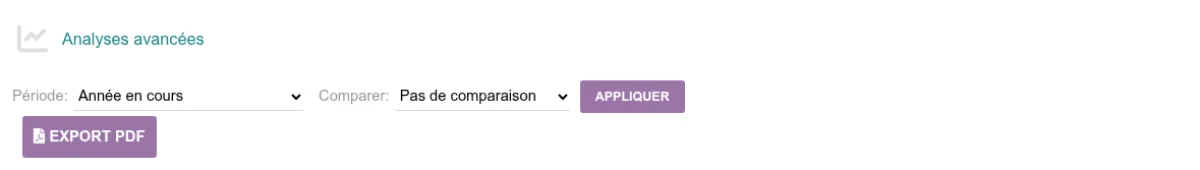 Bouton d'export PDF sur la page d'analyses avancées