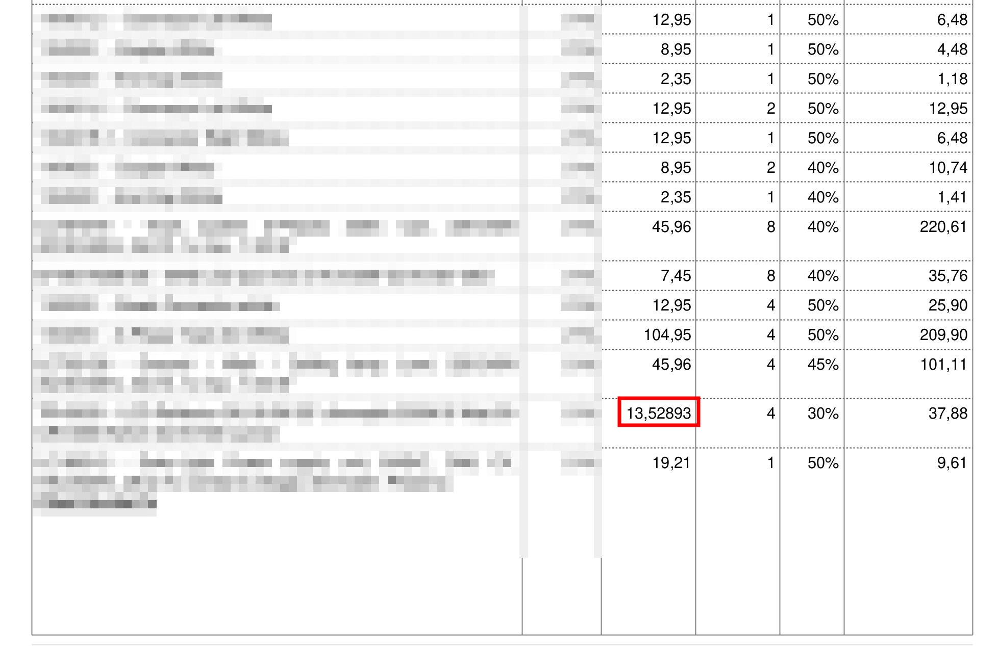 Incohérence dans le document