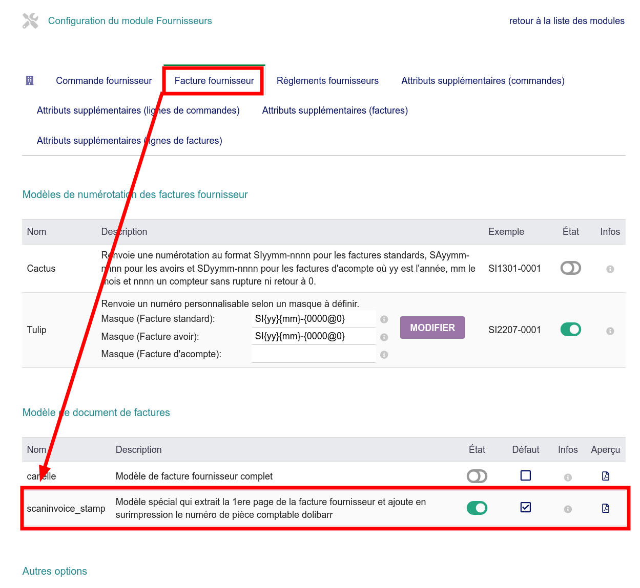 Activation du modèle de document