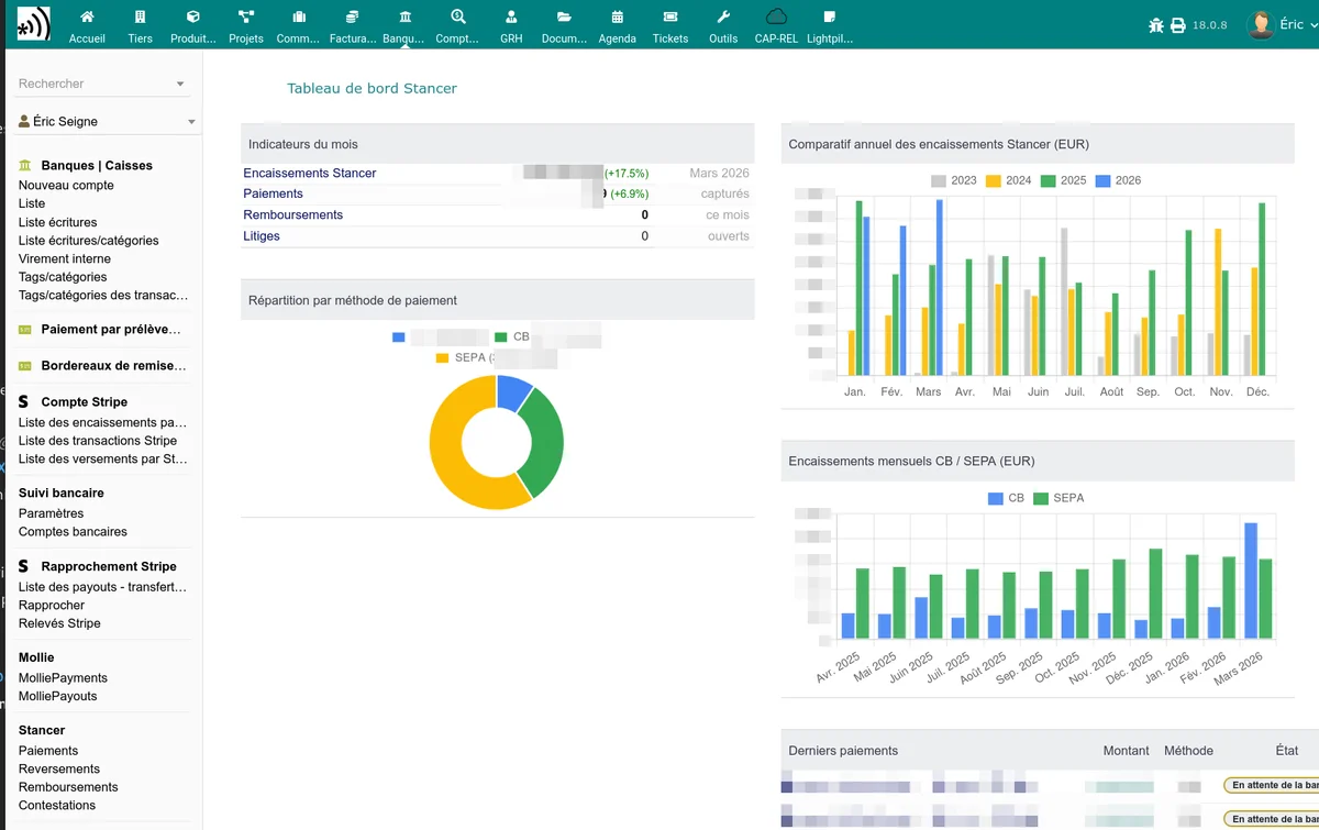 Tableau de bord Stancer avec les indicateurs de paiements du mois en cours